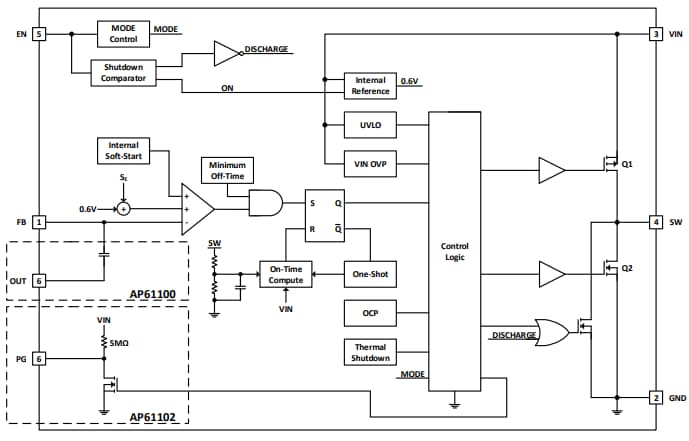 Schéma de principe - Diodes Incorporated Convertisseur Buck synchrone AP61100